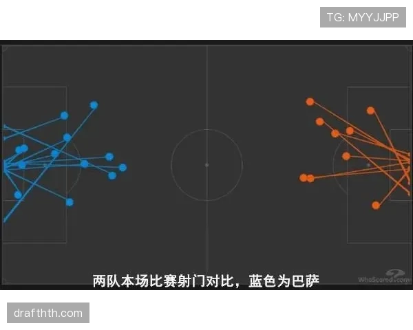回传规则：队友脚部回传触发禁区内间接任意球的判定要点