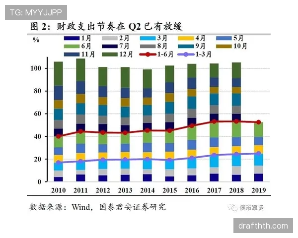 新赛季变化：详解球队犯规累计规则对比赛节奏的影响