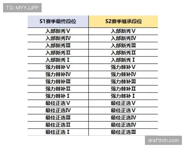 计时规则是什么？篮球比赛时间安排与暂停计时的判罚标准解析