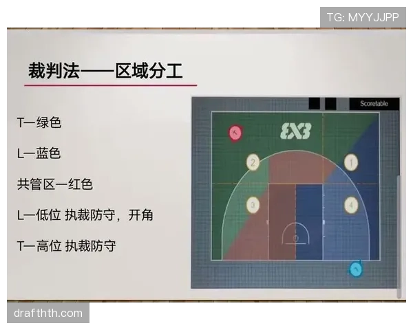 进球判定规则详解：关键判罚条件与裁判执行标准