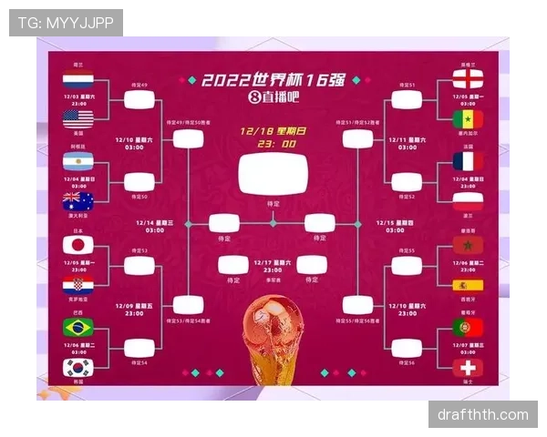 2026世界杯东道主球队夺冠赔率排名